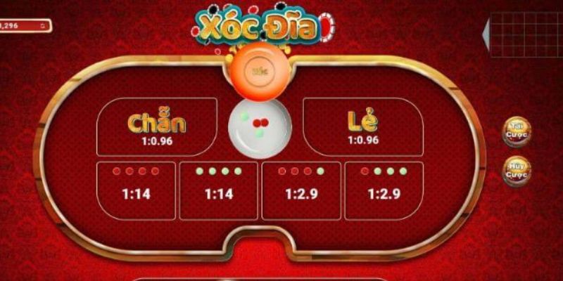 Giới thiệu về phương pháp chơi xóc đĩa đơn giản Giới thiệu về phương pháp chơi xóc đĩa đơn giản