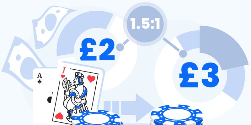 Các công cụ hiệu quả nên dùng